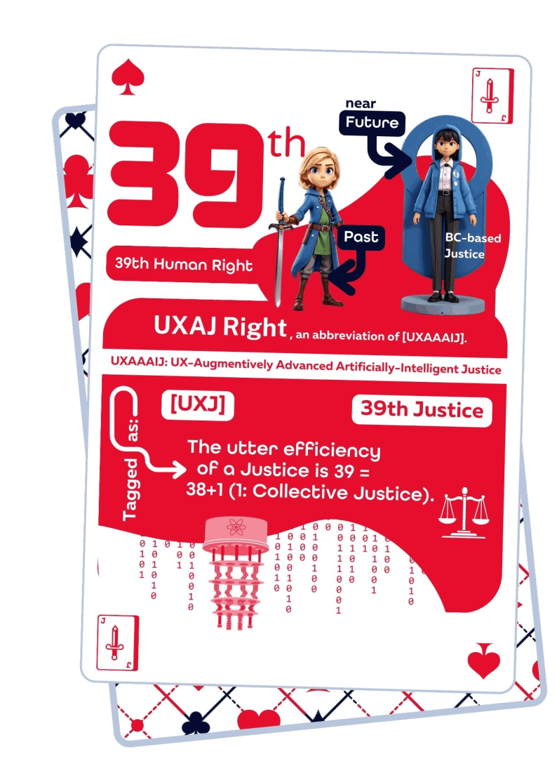 39th Human Right: UXAJ Right, an abbreviation of UX-Augmentively Advanced Artificially-Intelligent Justice