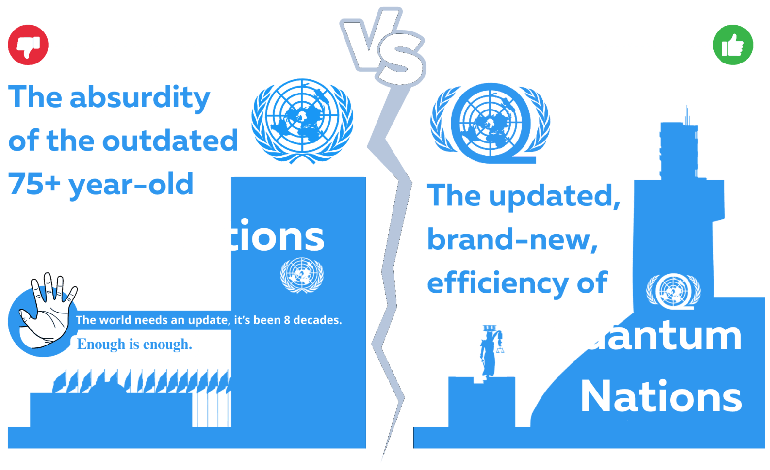 Comparison graphic: the absurdity of the outdated, 75-plus-year-old United Nations versus the updated, brand-new efficiency of Quantum Nations