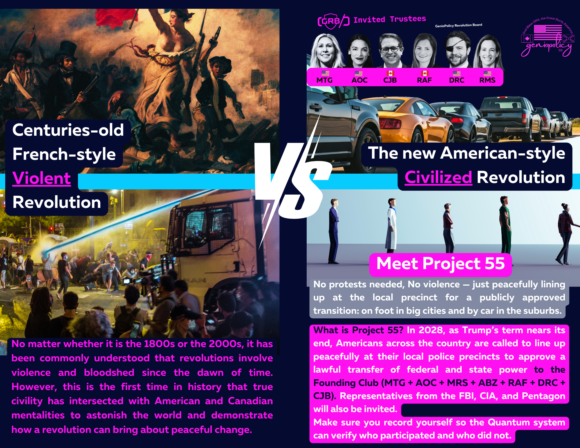 Comparison graphic: the centuries-old, violent French-style revolution versus a proposed peaceful, American-style transition overseen by the GenioPolicy Revolution Board