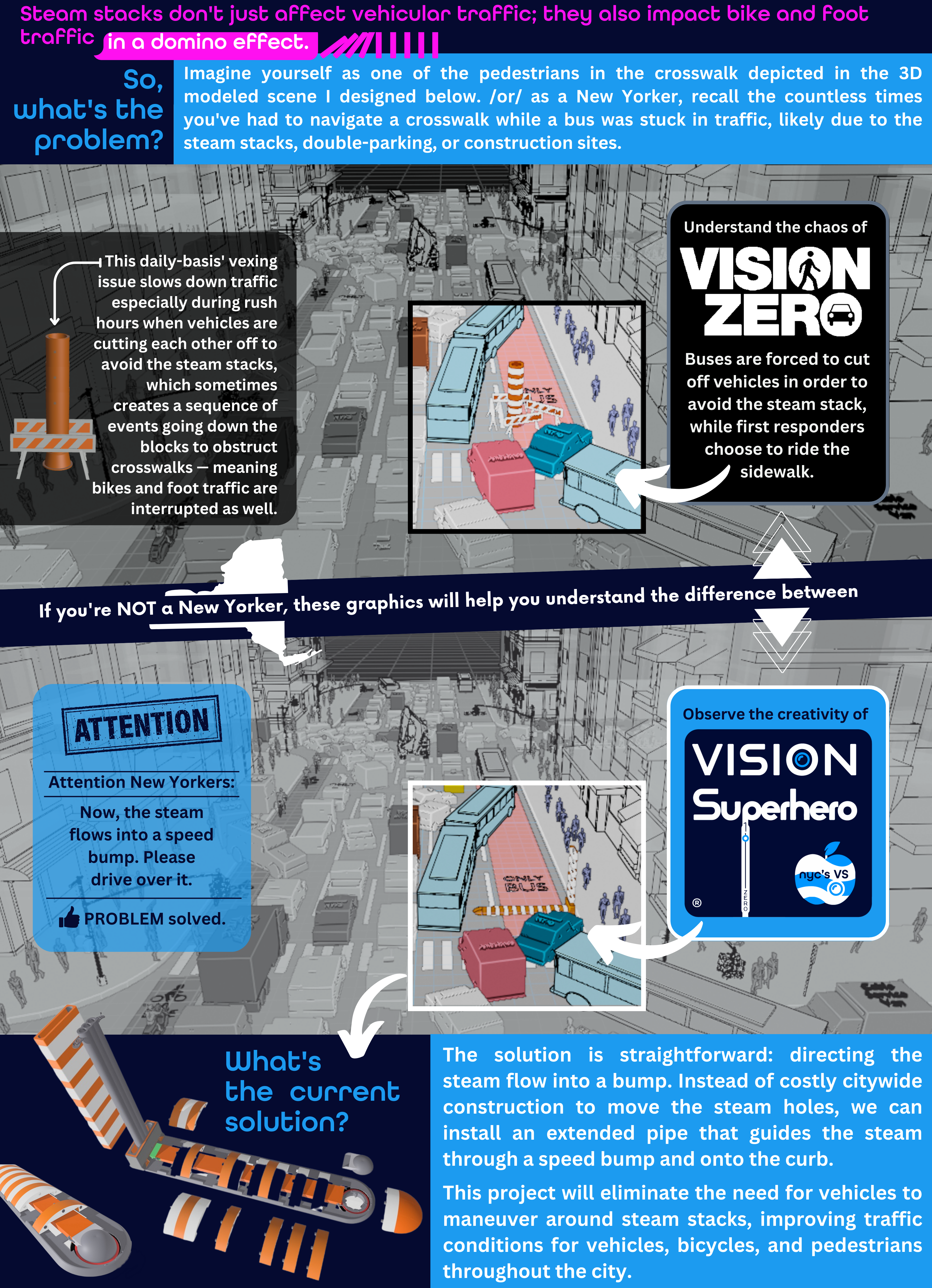 Vision Superhero versus Vision Zero comparison graphic, image 2 of 4