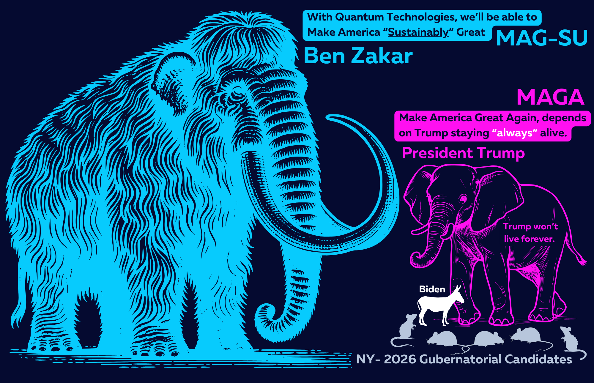 Illustration of a mammoth labeled Ben Zakar beside an elephant labeled President Trump, with a donkey labeled Biden and rats representing the 2025 NYC mayoral candidates